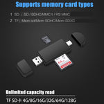 Type C & Micro USB High-speed Card Reader